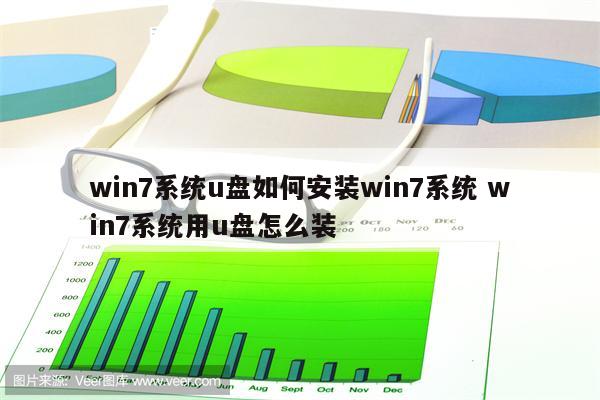 win7系统u盘如何安装win7系统 win7系统用u盘怎么装