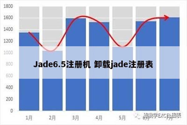 Jade6.5注册机 卸载jade注册表