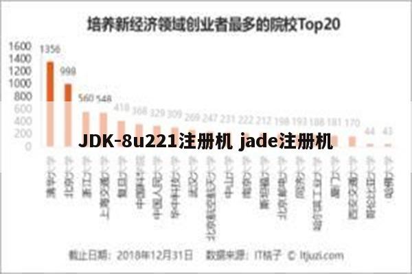 JDK-8u221注册机 jade注册机