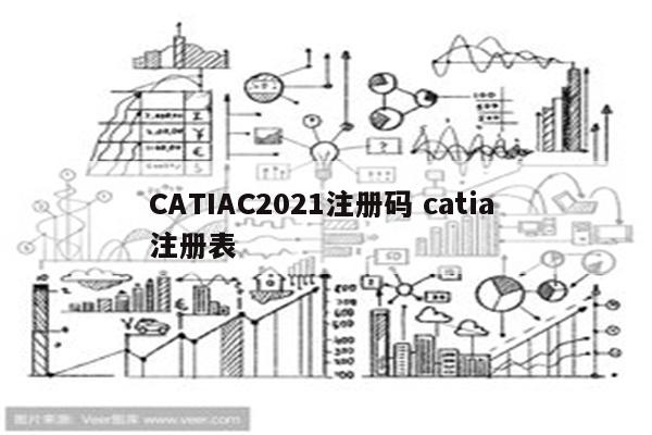 CATIAC2021注册码 catia 注册表