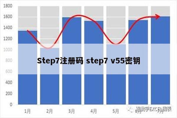 Step7注册码 step7 v55密钥