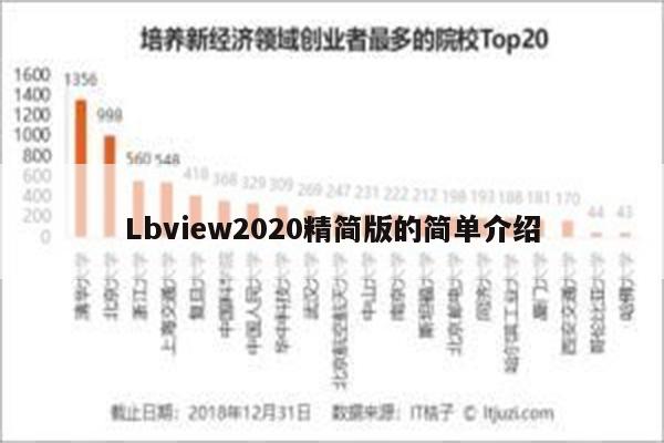 Lbview2020精简版的简单介绍