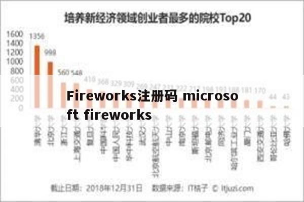 Fireworks注册码 microsoft fireworks