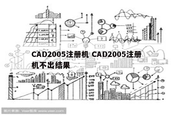 CAD2005注册机 CAD2005注册机不出结果