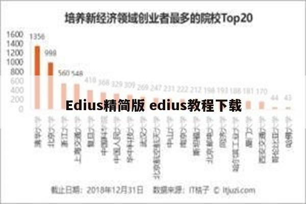 Edius精简版 edius教程下载