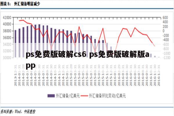 ps免费版破解cs6 ps免费版破解版app