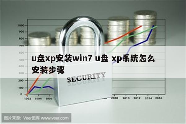 u盘xp安装win7 u盘 xp系统怎么安装步骤