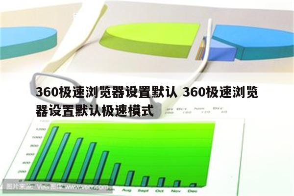 360极速浏览器设置默认 360极速浏览器设置默认极速模式