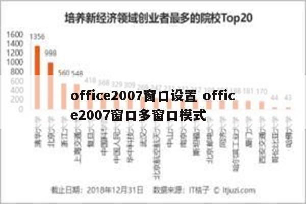 office2007窗口设置 office2007窗口多窗口模式