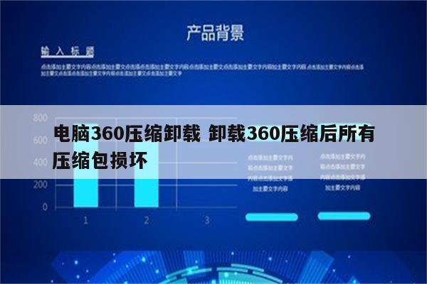 电脑360压缩卸载 卸载360压缩后所有压缩包损坏