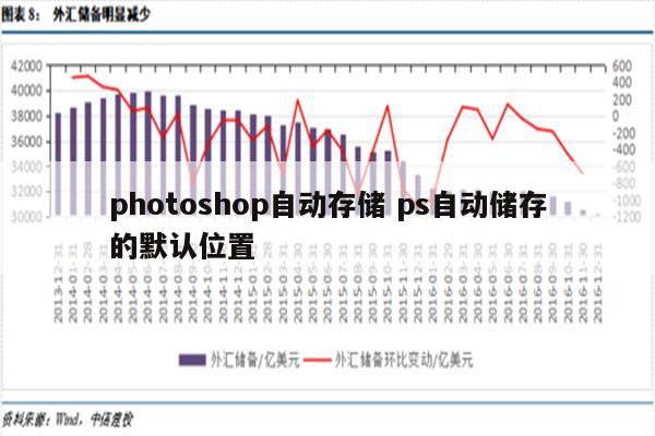 photoshop自动存储 ps自动储存的默认位置