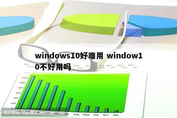 windows10好难用 window10不好用吗