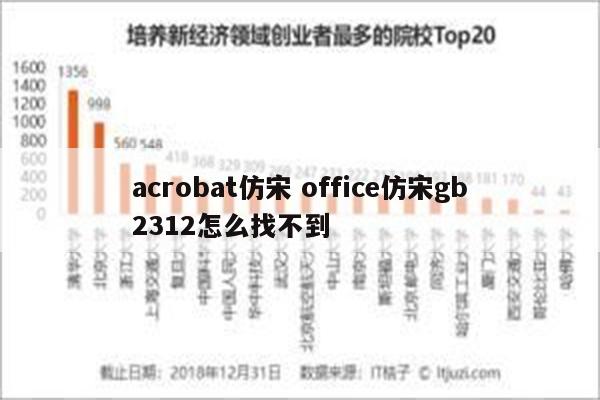 acrobat仿宋 office仿宋gb2312怎么找不到