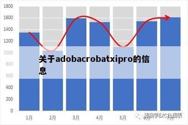 关于adobacrobatxipro的信息