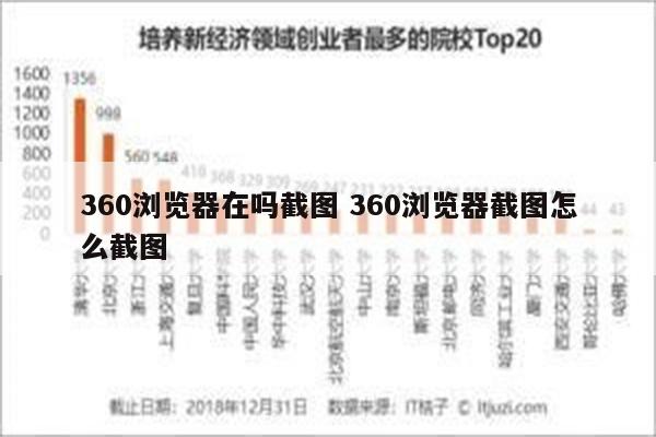 360浏览器在吗截图 360浏览器截图怎么截图