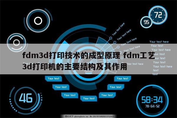 fdm3d打印技术的成型原理 fdm工艺3d打印机的主要结构及其作用