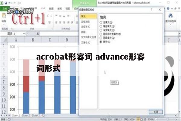 acrobat形容词 advance形容词形式