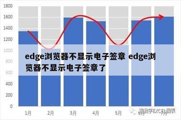edge浏览器不显示电子签章 edge浏览器不显示电子签章了