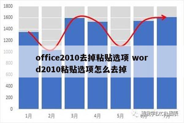 office2010去掉粘贴选项 word2010粘贴选项怎么去掉