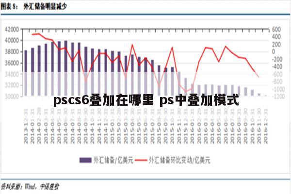 pscs6叠加在哪里 ps中叠加模式