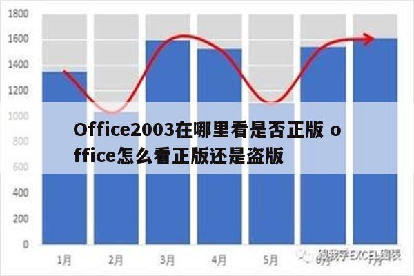 Office2003在哪里看是否正版 office怎么看正版还是盗版