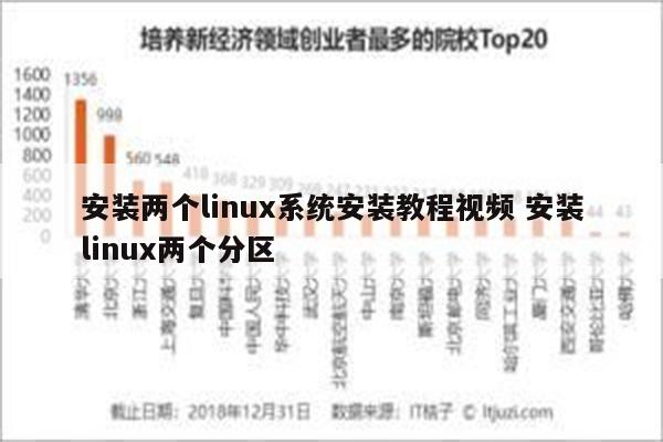 安装两个linux系统安装教程视频 安装linux两个分区