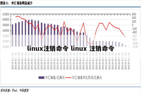 linux注销命令 linux 注销命令