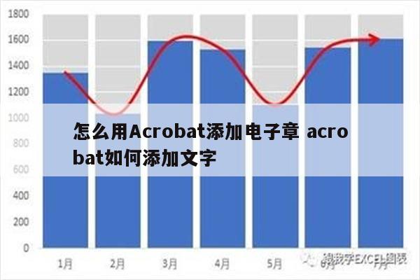 怎么用Acrobat添加电子章 acrobat如何添加文字