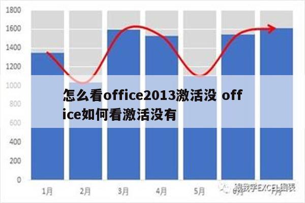 怎么看office2013激活没 office如何看激活没有
