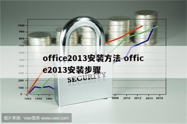 office2013安装方法 office2013安装步骤