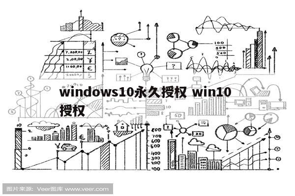 windows10永久授权 win10 授权