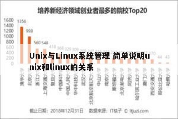 Unix与Linux系统管理 简单说明unix和linux的关系
