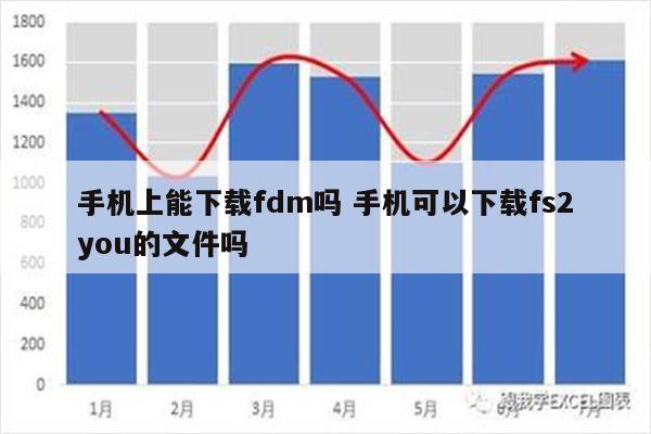 手机上能下载fdm吗 手机可以下载fs2you的文件吗