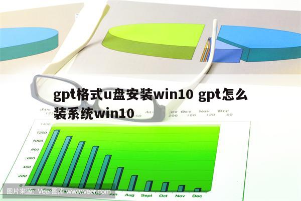 gpt格式u盘安装win10 gpt怎么装系统win10