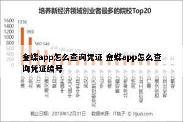 金蝶app怎么查询凭证 金蝶app怎么查询凭证编号
