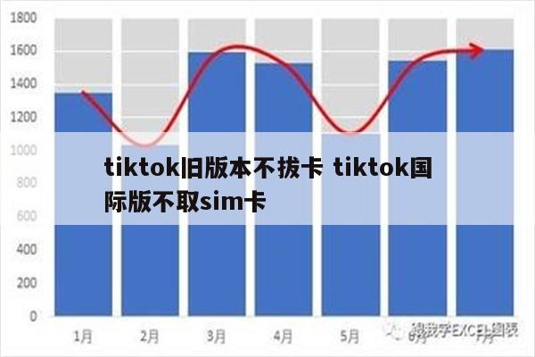 tiktok旧版本不拔卡 tiktok国际版不取sim卡