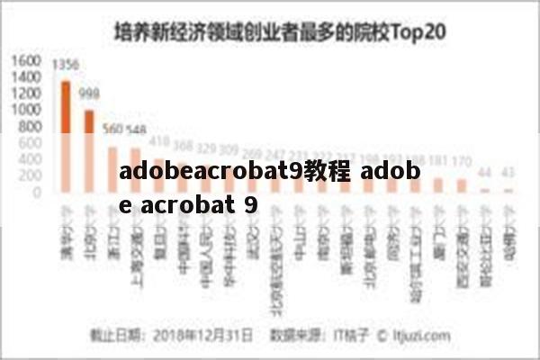 adobeacrobat9教程 adobe acrobat 9