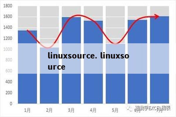 linuxsource. linuxsource