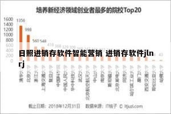 日照进销存软件智能营销 进销存软件jlnrj