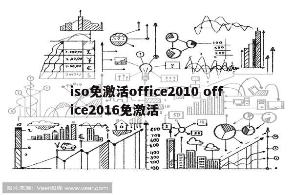 iso免激活office2010 office2016免激活