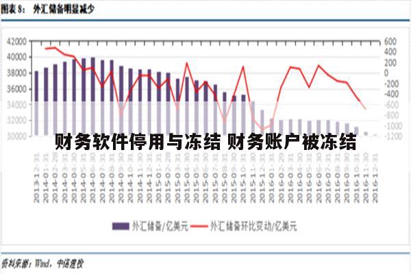 财务软件停用与冻结 财务账户被冻结
