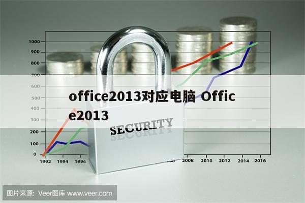 office2013对应电脑 Office2013