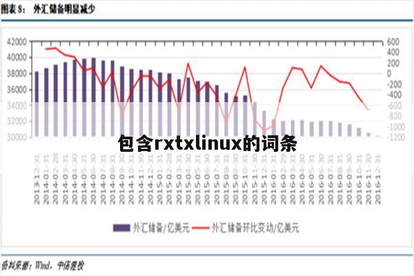 包含rxtxlinux的词条