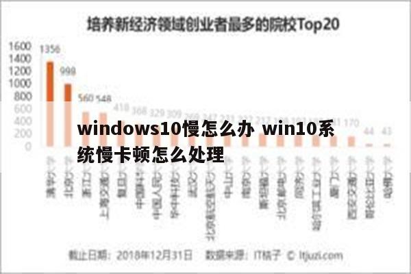 windows10慢怎么办 win10系统慢卡顿怎么处理