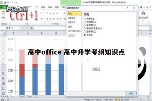 高中office 高中升学考纲知识点