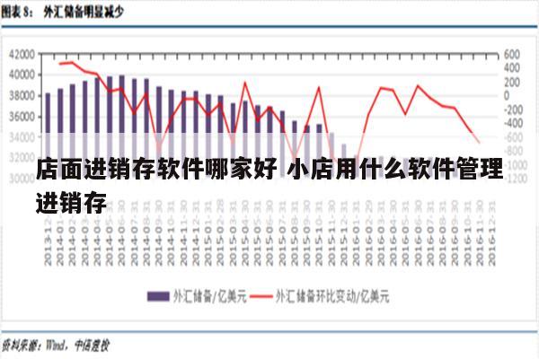 店面进销存软件哪家好 小店用什么软件管理进销存